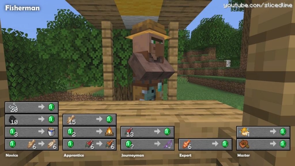 How to trade and exchanges with the villagers in Minecraft fisherman