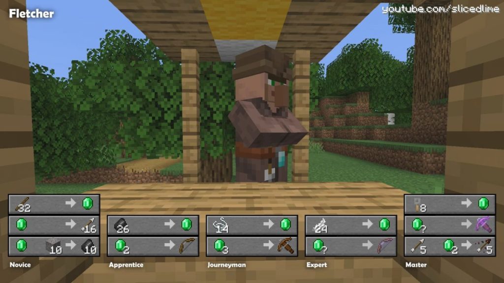 How to trade and exchanges with the villagers in Minecraft fletcher