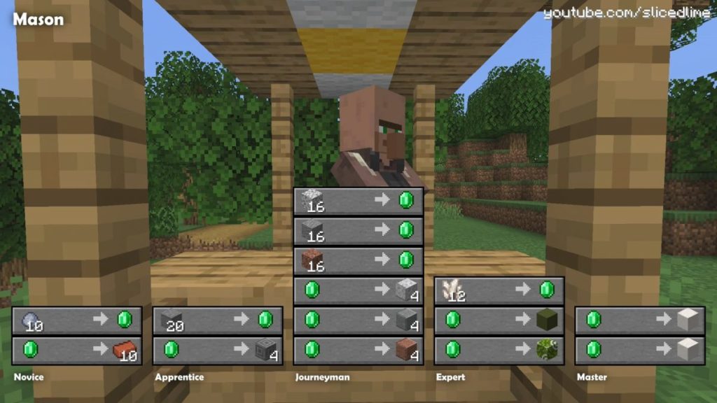 How to trade and exchanges with the villagers in Minecraft mason