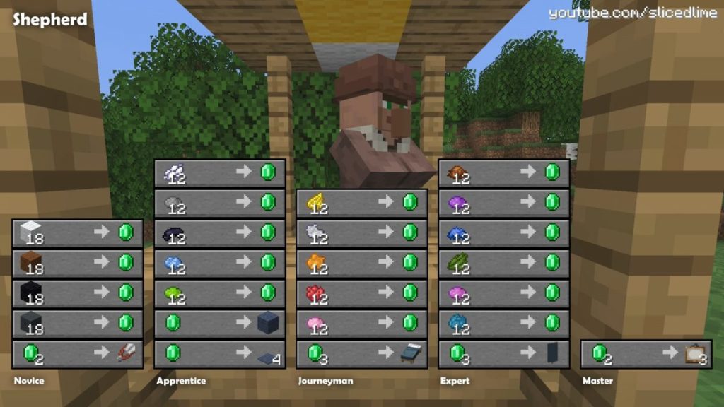 How to trade and exchanges with the villagers in Minecraft sheperd