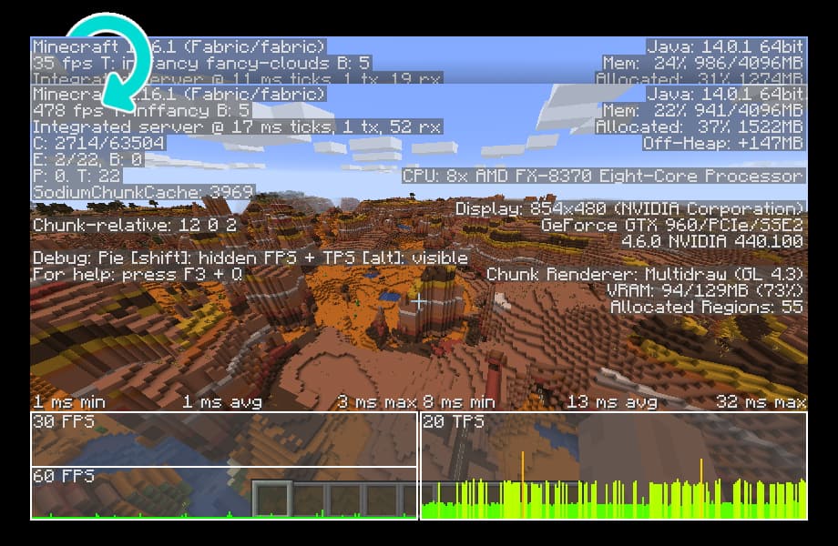 minecraft graphics optimized with sodium