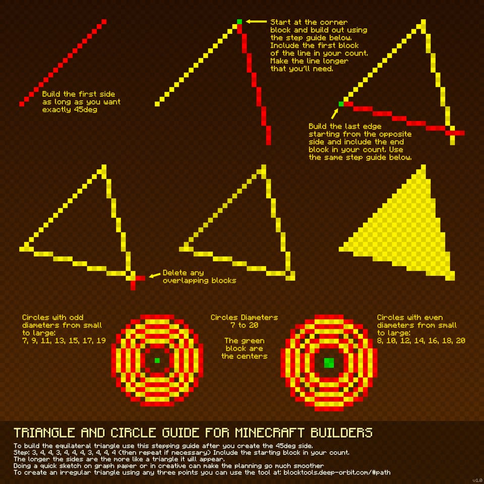 construction triangle circle minecraft
