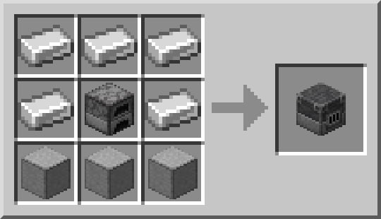 Receita do alto-forno Minecraft: como usar um alto-forno no Minecraft - BR  Atsit