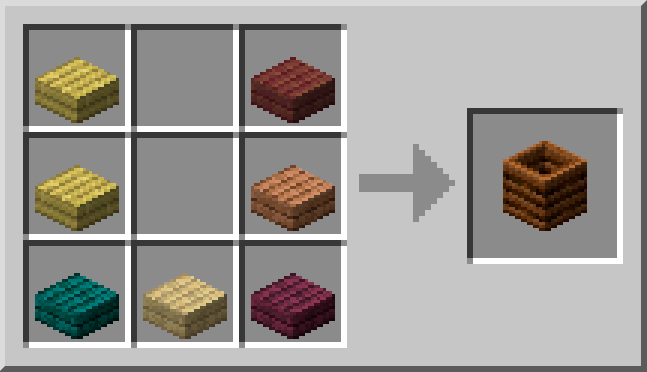 Composteira do Minecraft