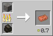 artesanato de lingotes de cobre do Minecraft